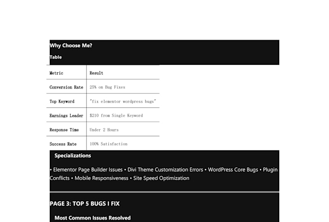 fix wordpress bugs elementor ,divi issues, website edits and updates